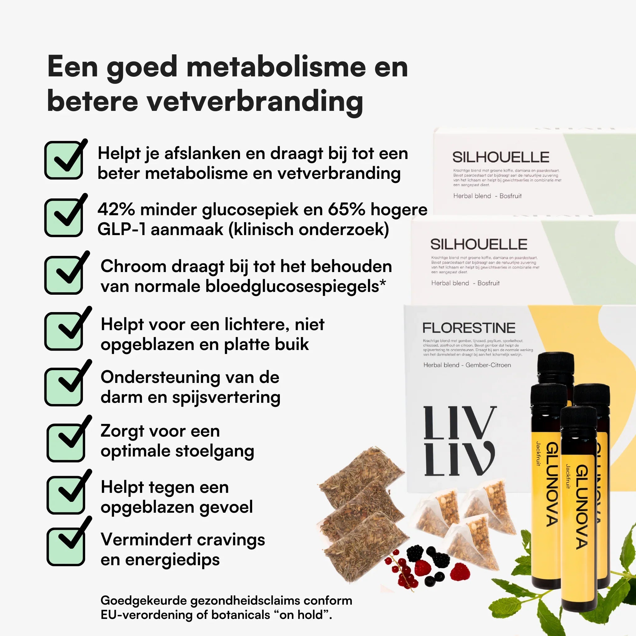 Metabolic Booster pakket